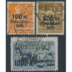 GERMANY - 1923 Rhein & Ruhr Relief set of 3, used – Michel # 258-260