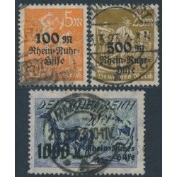 GERMANY - 1923 Rhein & Ruhr Relief set of 3, used – Michel # 258-260