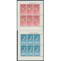 NEW ZEALAND - 1959 Health M/S (Birds) set of 2, MNH – SG # MS777c