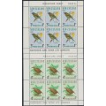 NEW ZEALAND - 1966 Health M/S (Birds) set of 2, MNH – SG # MS841