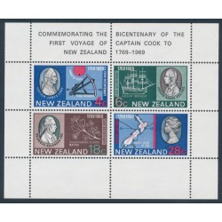 NEW ZEALAND - 1969 Captain Cook M/S, MNH – SG # MS910