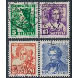 SWITZERLAND - 1935 Pro Juventute set of 4, used – Michel # 287-290