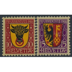 SWITZERLAND - 1918 Pro Juventute set of 2, MNH – Michel # 143-144